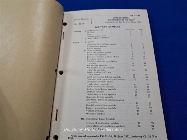 fm-21-30-military-symbol-field-manual-early-vietnam-dated-1960-for-troops-reading-maps-on-battlefield