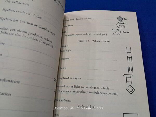 fm-21-30-military-symbol-field-manual-early-vietnam-dated-1960-for-troops-reading-maps-on-battlefield