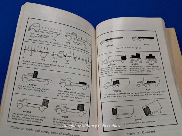 tm21-305-technical-manual-1956-dated-for-the-drivers-of-non-tracked-vehicles-105-pages-soflt-cover