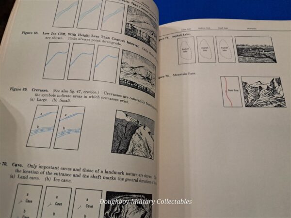 field-manual-21-31-topographical-symbols-and-how-to-read-military-maps-and-elevations-grids-1952-korean-war-dated