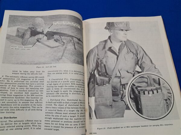 fm23-15=field-manual-for-the-m14-rifle-in-fully-automatic-selection-for-marksmanship-1965-dated