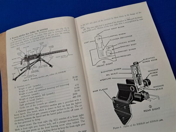fm-23-55-m-1919-machine-gun-and-1917-field-manual-covering-3-weapon-systems-dated-1945