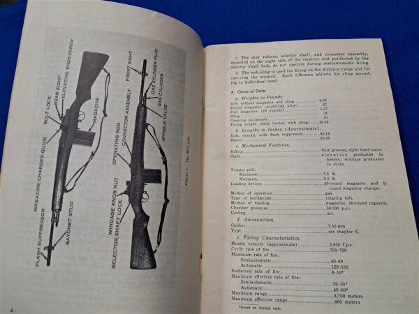 fm-23-8-field-manual-for-the-m-14-rifle-1959-dated-fm23