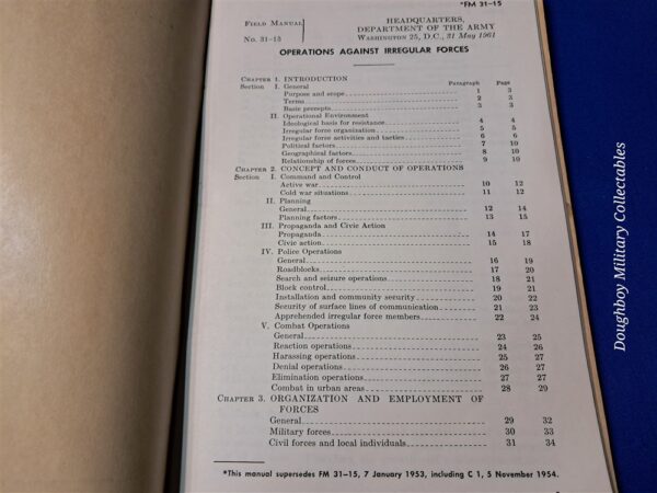 field-manual-31-16-operations-against- irregular-forces-dated-1961-vietnam-early-advisor
