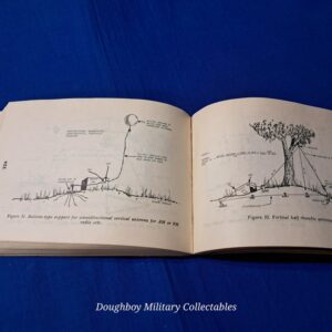 field-manual-31-73-advisor-handbook-for-stability-operations-1967-dated-thick-special-forces-issued-vietnam