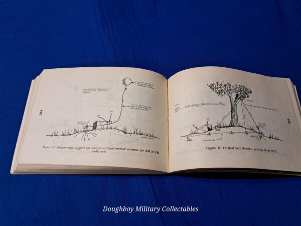field-manual-31-73-advisor-handbook-for-stability-operations-1967-dated-thick-special-forces-issued-vietnam