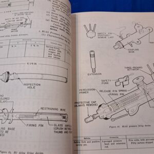 field-manual 5-25-explosives-and-demolitions-vietnam-era-1967-dated-book-very-detailed-185-pages