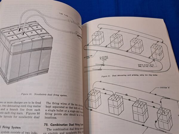 field-manual 5-25-explosives-and-demolitions-vietnam-era-1967-dated-book-very-detailed-185-pages