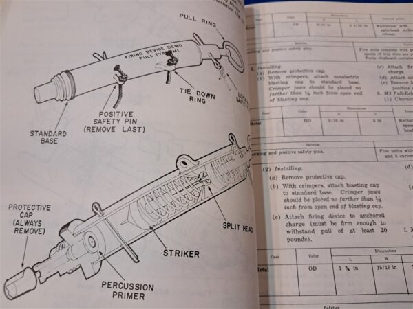 field-manual 5-25-explosives-and-demolitions-vietnam-era-1967-dated-book-very-detailed-185-pages