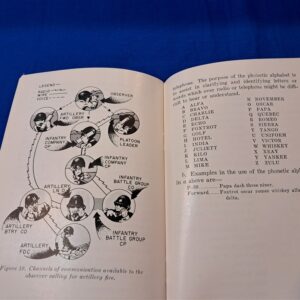 early-vietnam-era-1957-dated-field-manual-for-the-adjustment-of-artillry-fire-in-the-battlefield-by-common-infantry