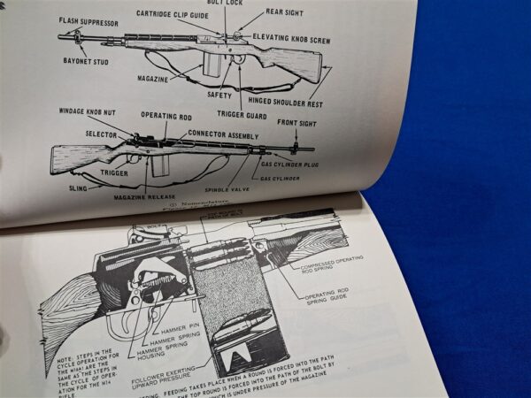 Army-manual-1969-dated-recruit-book-for-boot-cam- 8-week-course-basic-training-all-subjects-needed-for-vietnam