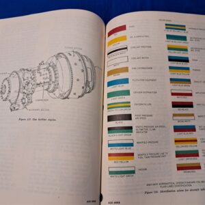 vietnam-war-technical-manual-5-315-firefighting-rescue-operations-in-the-theater-of-operations