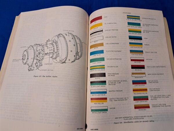 vietnam-war-technical-manual-5-315-firefighting-rescue-operations-in-the-theater-of-operations