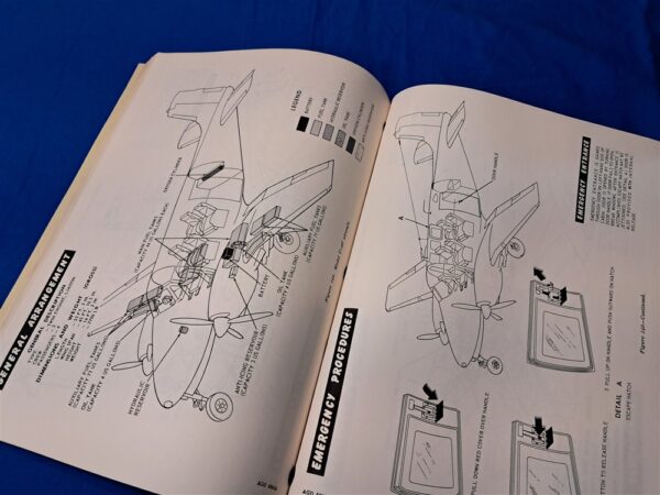 vietnam-war-technical-manual-5-315-firefighting-rescue-operations-in-the-theater-of-operations