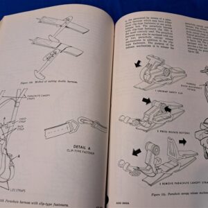 vietnam-war-technical-manual-5-315-firefighting-rescue-operations-in-the-theater-of-operations