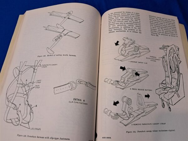 vietnam-war-technical-manual-5-315-firefighting-rescue-operations-in-the-theater-of-operations