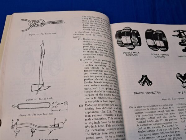 vietnam-war-technical-manual-5-315-firefighting-rescue-operations-in-the-theater-of-operations
