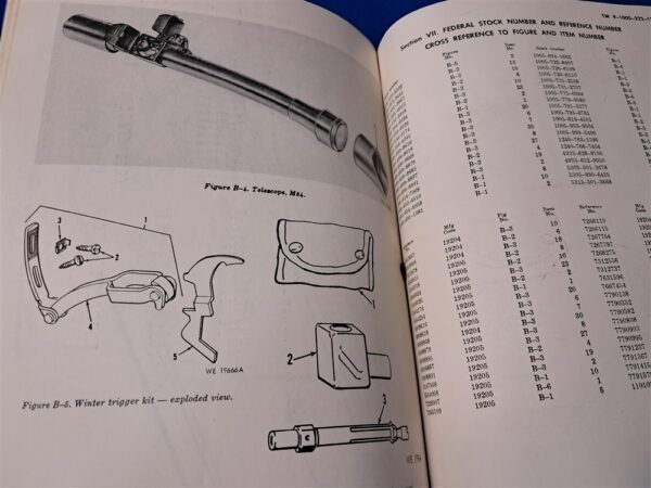 vietnam-war-technical-manual-1005-222-for-the-M-1-rifle-and-sniper-version-1969-dated