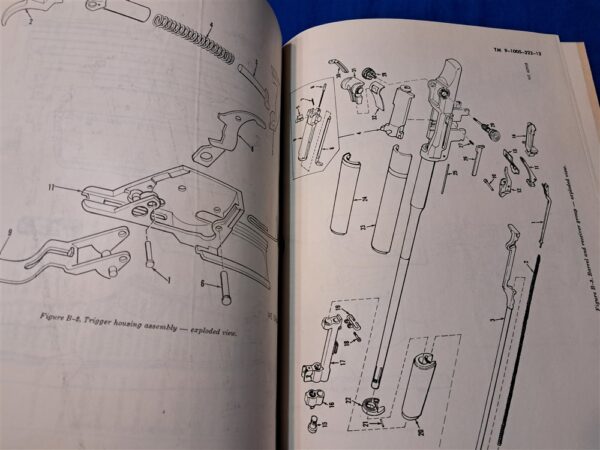 vietnam-war-technical-manual-1005-222-for-the-M-1-rifle-and-sniper-version-1969-dated