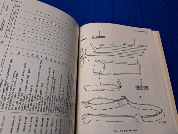 vietnam-war-technical-manual-1005-222-for-the-M-1-rifle-and-sniper-version-1969-dated