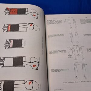 technical-manual-priciples-of-automotive-vehicles-1956-dated-auto-diagrams-photos-573-pages-soft-covered