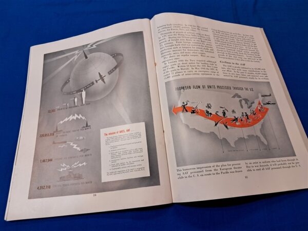 world-war-two-report-air-service-congress-96-page-with-photos-and-suggestions