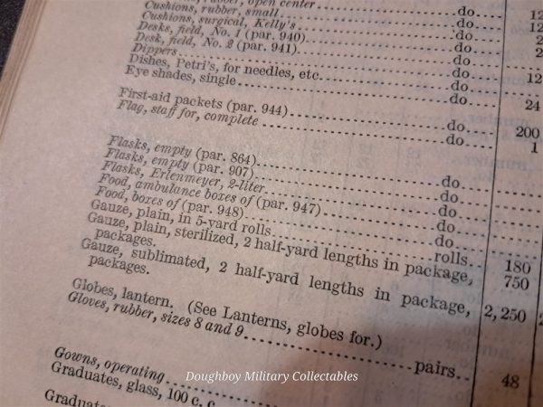 world-war-one-medical-manual-for-the-medic-department-1916-dated-400-pages-lists-kits-belts-and-chests