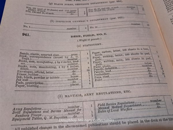 world-war-one-medical-manual-for-the-medic-department-1916-dated-400-pages-lists-kits-belts-and-chests