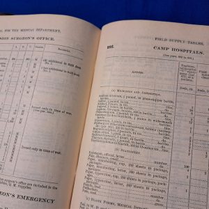 world-war-one-medical-manual-for-the-medic-department-1916-dated-400-pages-lists-kits-belts-and-chests