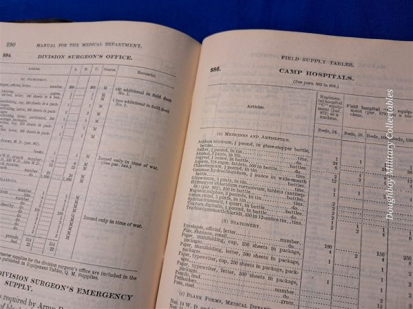 world-war-one-medical-manual-for-the-medic-department-1916-dated-400-pages-lists-kits-belts-and-chests