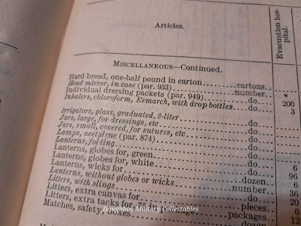 world-war-one-medical-manual-for-the-medic-department-1916-dated-400-pages-lists-kits-belts-and-chests