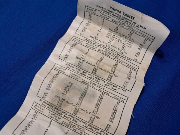 world-war-two-grenade-launcher-sight-for-the-rifles-garand-springfield-and-carbine-mint-in-wrapper-and-pouch