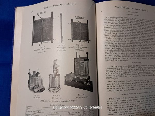 world-war-one-signal-corps-manual-1917-1916-field-and-testing-equipment-charts-photos-book
